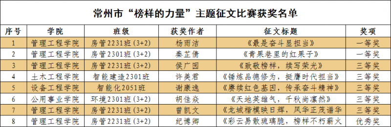 榜樣的力量1.png